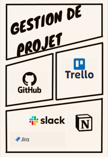 carte des stacks Gestion