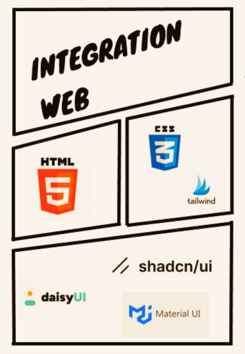carte des stacks Integration